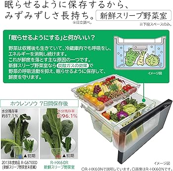 Amazon.co.jp: 日立 冷蔵庫 幅68.5cm 602L クリスタルシャンパン R