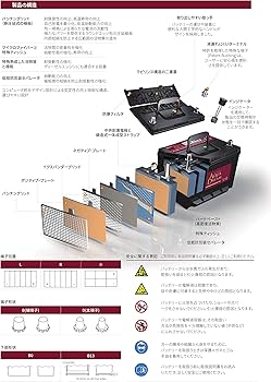 Amazon | アクアドリーム 国産車 充電制御車対応バッテリー PLATINUM