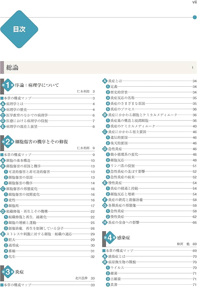 標準病理学 第7版 (Standard Textbook) | 北川 昌伸, 仁木 利郎, 小田