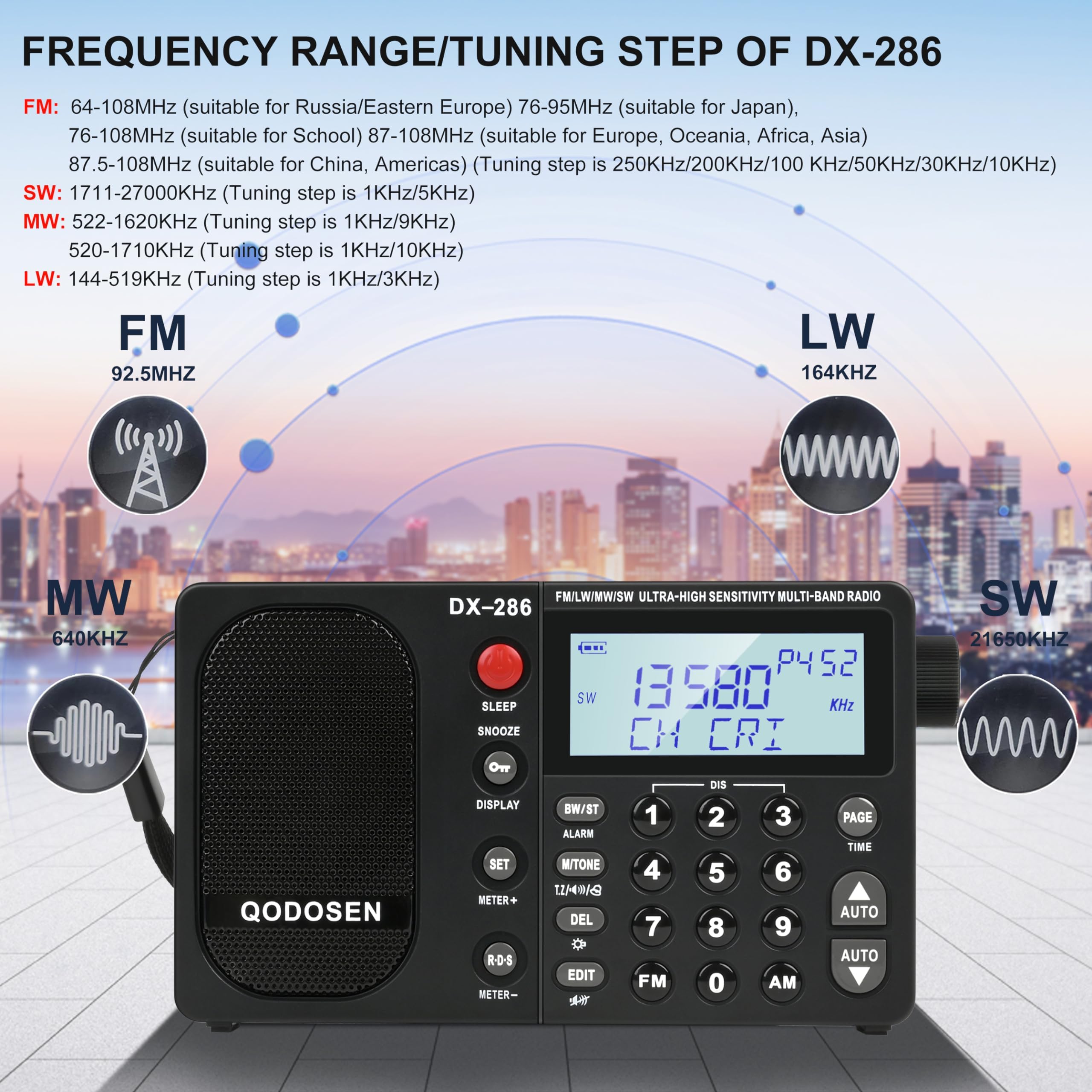 Amazon.co.jp: QODOSEN DX-286 ポータブル短波ラジオ AM FM LW SW 超高