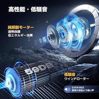 Amazon.co.jp: Hanchen エアーカーテン 換気扇 サーキュレーター