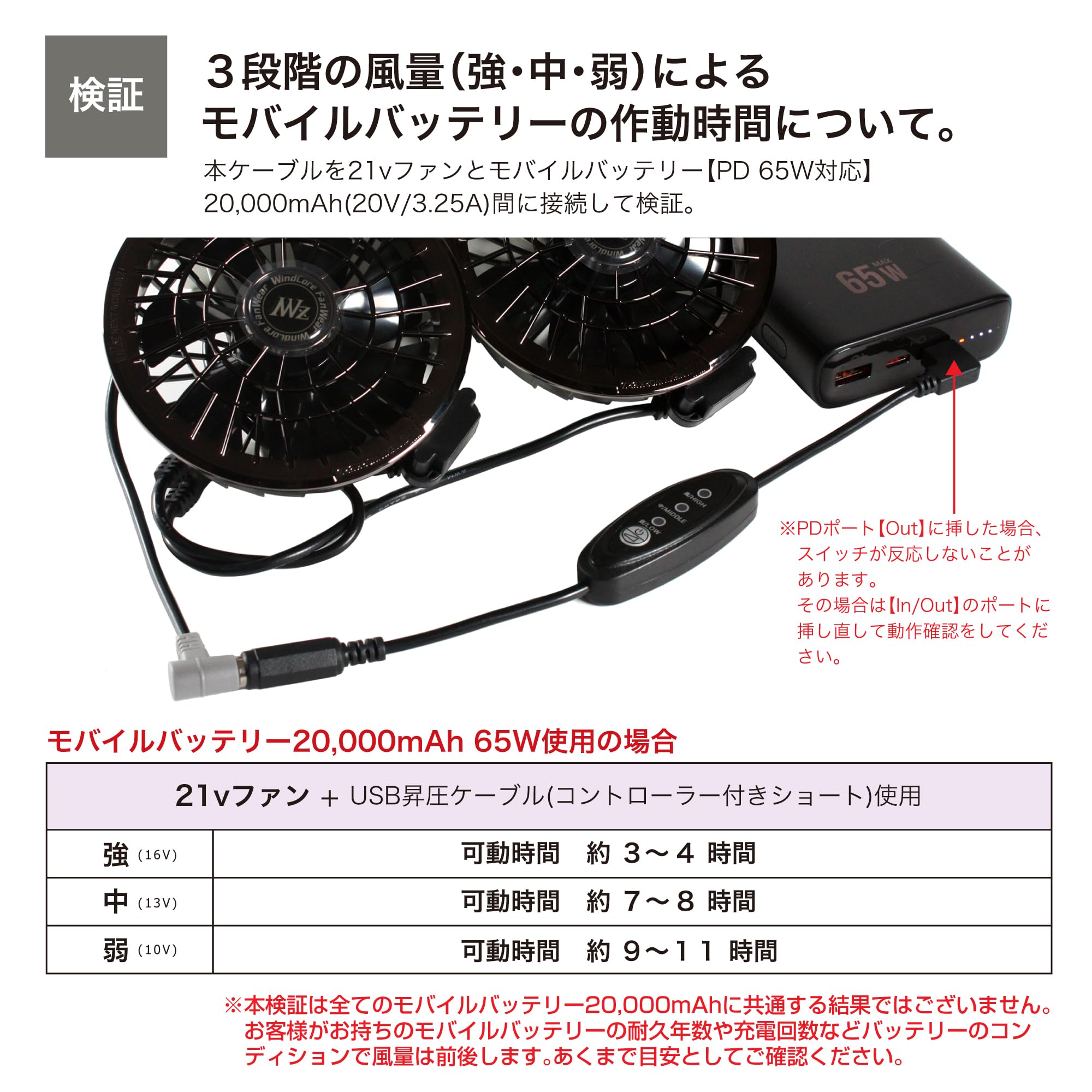 Amazon.co.jp: ワークマン WindCore ウィンドコア WZ4600 2023年 対応