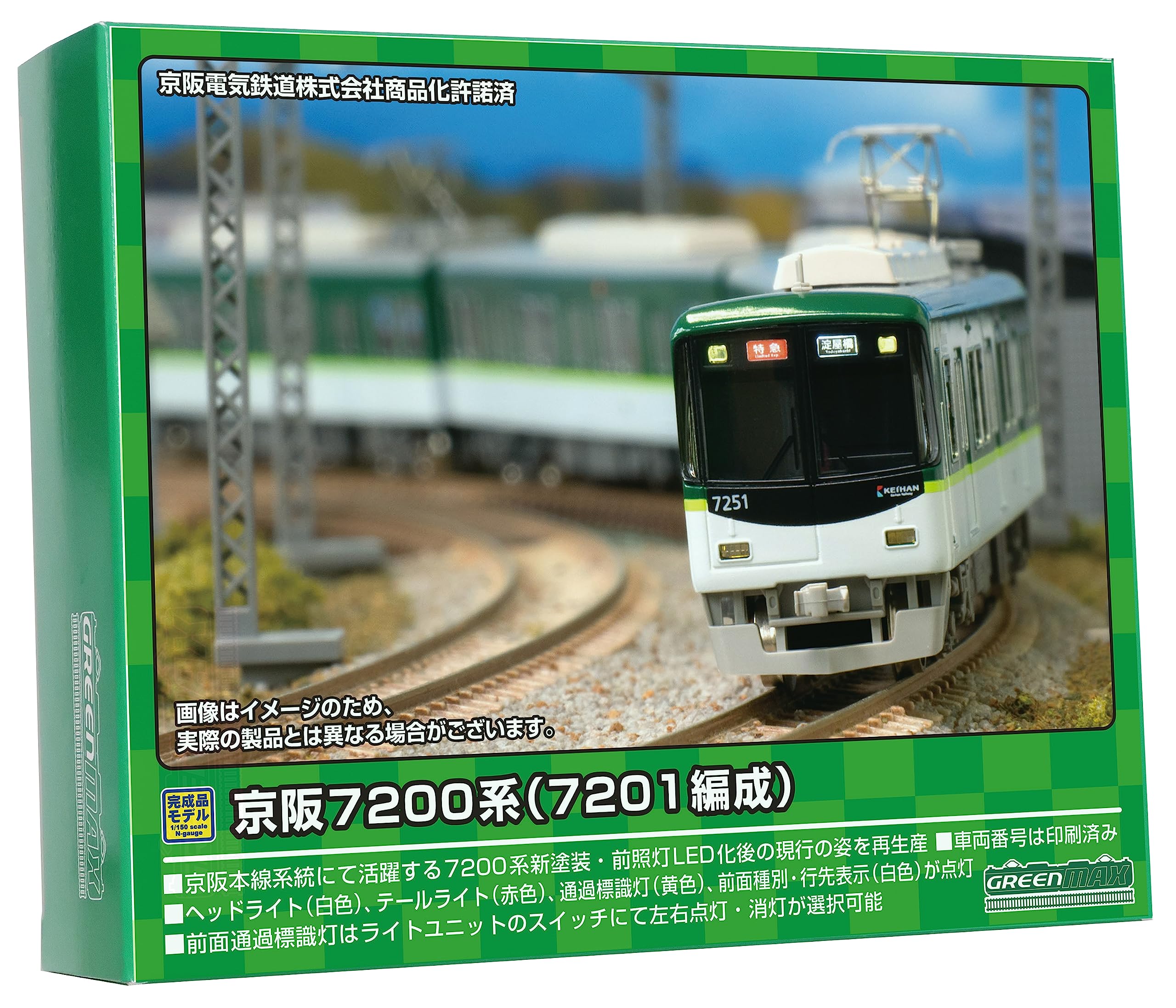 Amazon | グリーンマックス Nゲージ 京阪7200系 (7201編成)7両編成