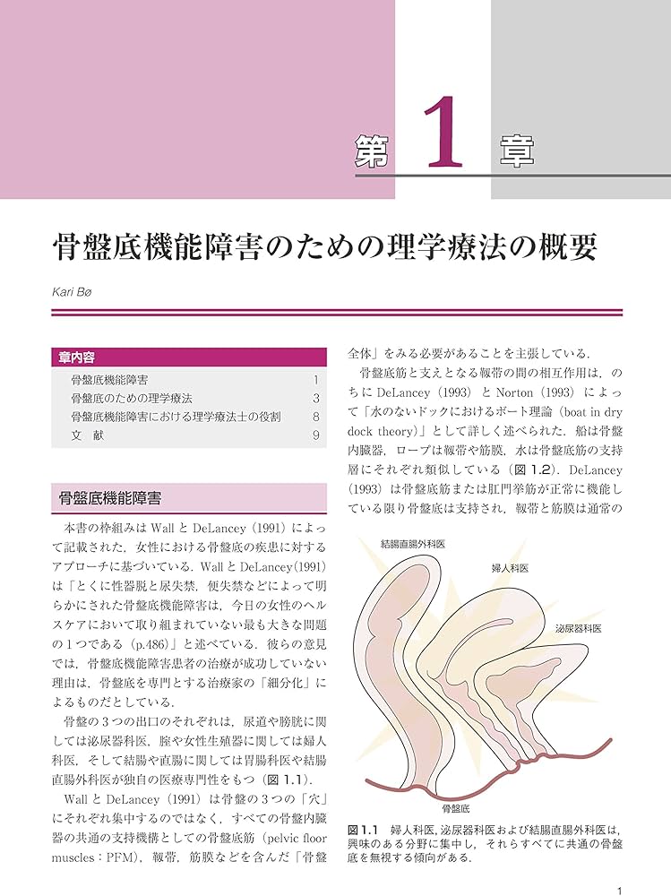 エビデンスに基づく骨盤底の理学療法 原著第2版 科学と臨床をつなぐ