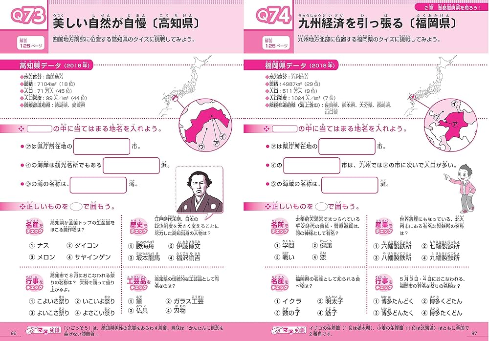 Amazon.co.jp: 【新版あり】小学生のおもしろ日本地図ドリル 基礎から