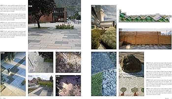 1000 Details in Landscape Architecture: A Selection of the World's