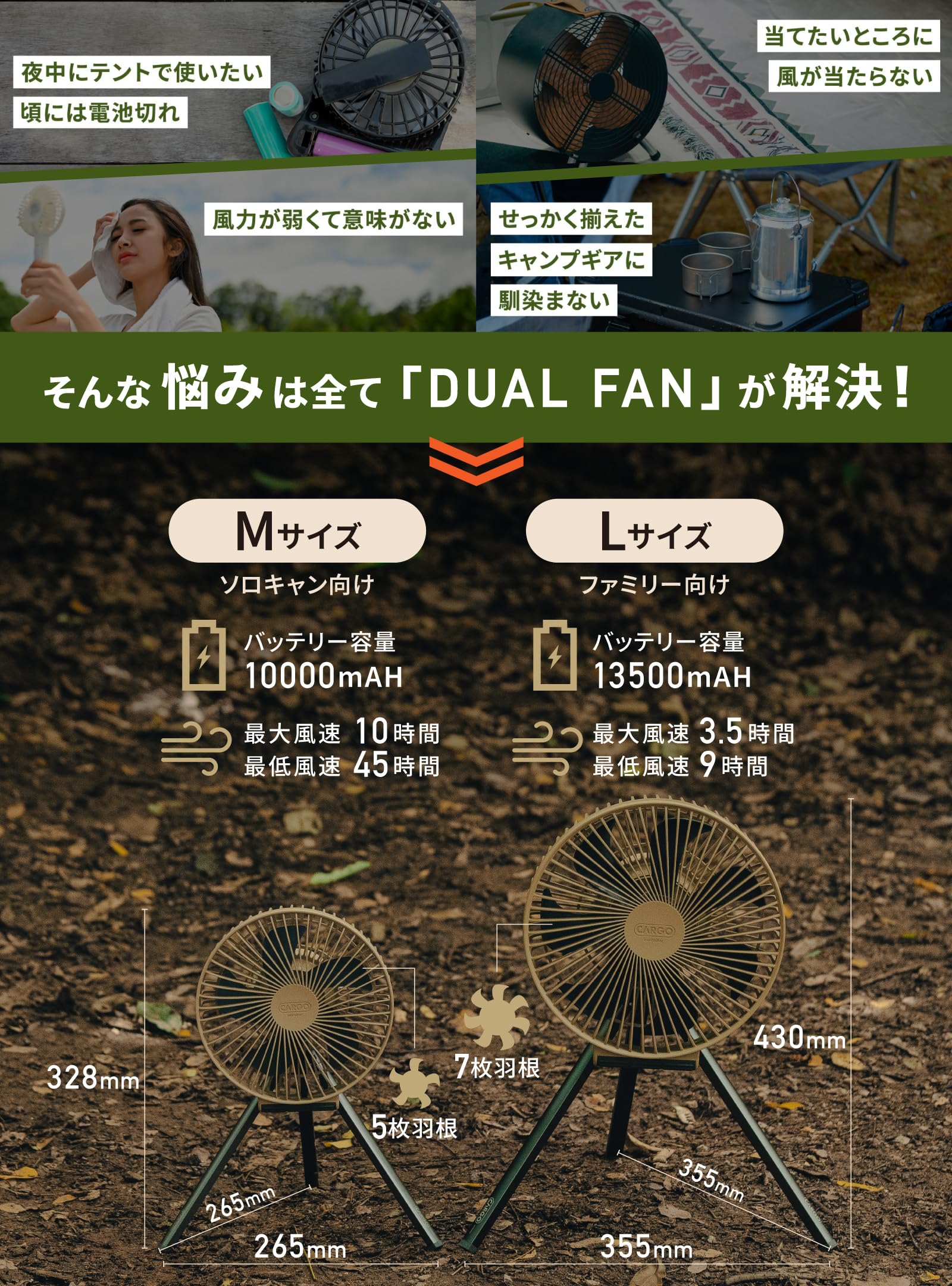 Amazon.co.jp: CARGO CONTAINER カーゴコンテナ DUAL FAN 扇風機