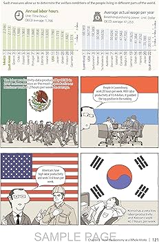 Amazon.co.jp: マンキュー Graphic Novel 英語版 Principles of