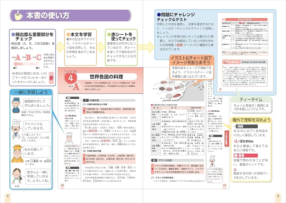 2024年版 ユーキャンの調理師 速習レッスン【赤シート＆別冊ポイント集