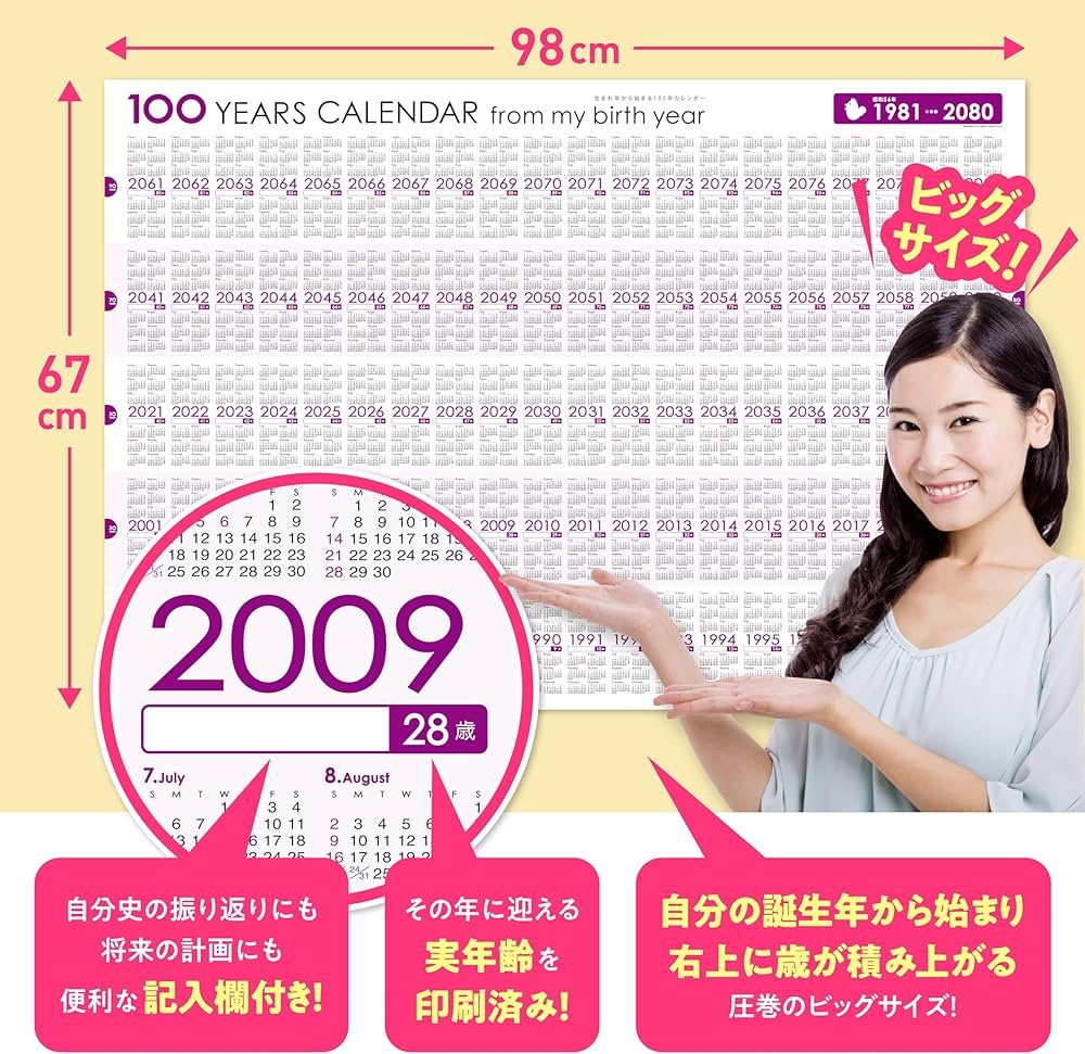 Amazon | 生まれ年から始まる100年カレンダーシリーズ 1981年生まれ用