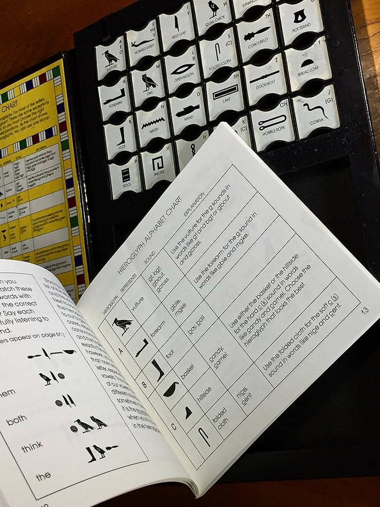 Amazon.com: Fun with Hieroglyphs: 24 Rubber Stamps, Hieroglyph