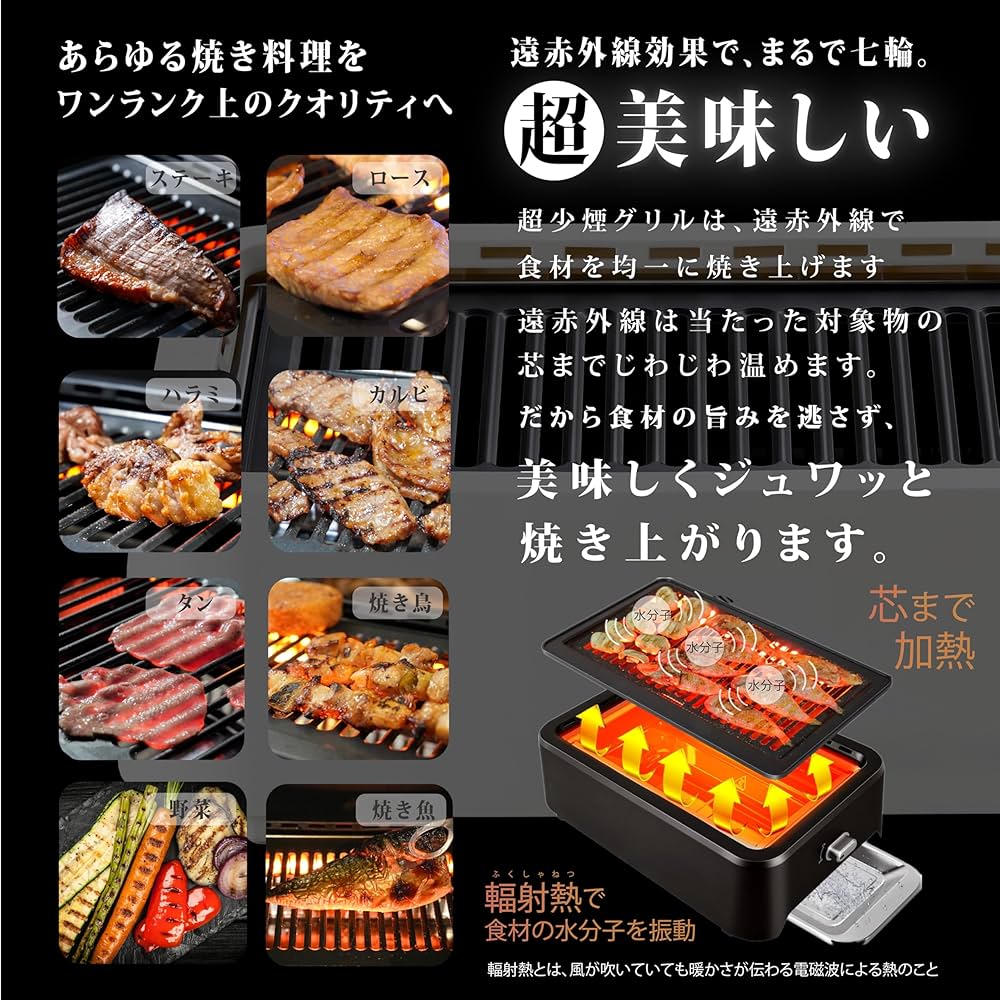 Amazon.co.jp: [グランプ] 超少煙グリル 減煙 焼肉グリル 「自慢したく