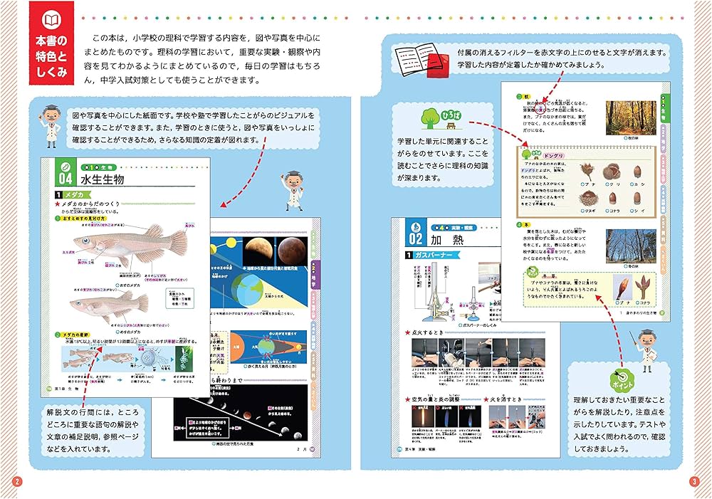 なるほど! 理科図録 (受験研究社) | 受験研究社, ワオ