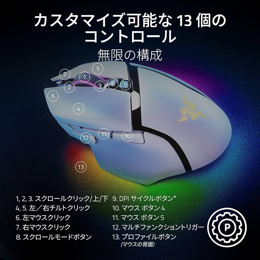 Amazon.co.jp: Razer レイザー Basilisk V3 Pro 35K (White Edition