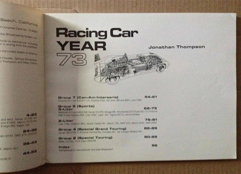Racing car year 73: Thompson, Jonathan W: 9780878800186: Amazon
