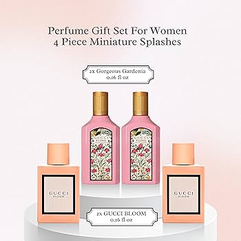 Amazon.com : Gucci Perfume for Women Variety Fragrance Travel