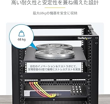 Amazon.co.jp: StarTech.com サーバーラック棚板 1U 4ポスト 放熱