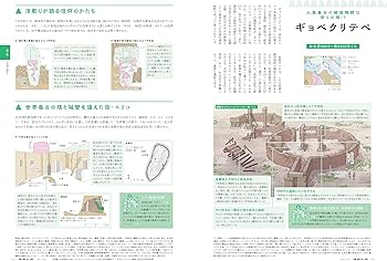 Amazon.co.jp: 建築知識2025年6月号 文明誕生の地、ギルガメシュから
