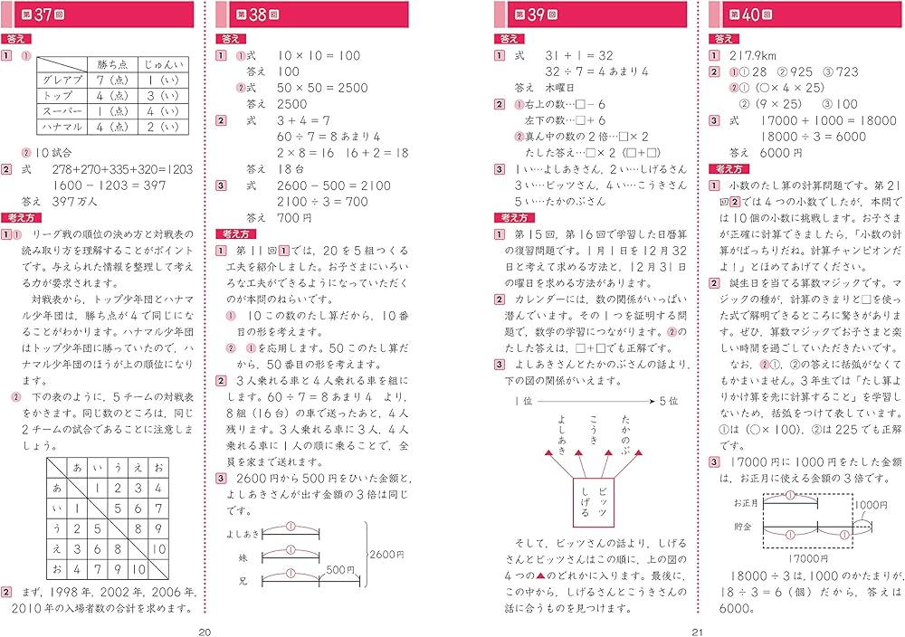 Z会グレードアップ問題集 小学3年 算数 文章題 | Z会編集部 |本