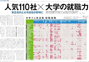 AERA (アエラ) 2024年 10/21 号【表紙：Da-iCE】 [雑誌] | 朝日新聞