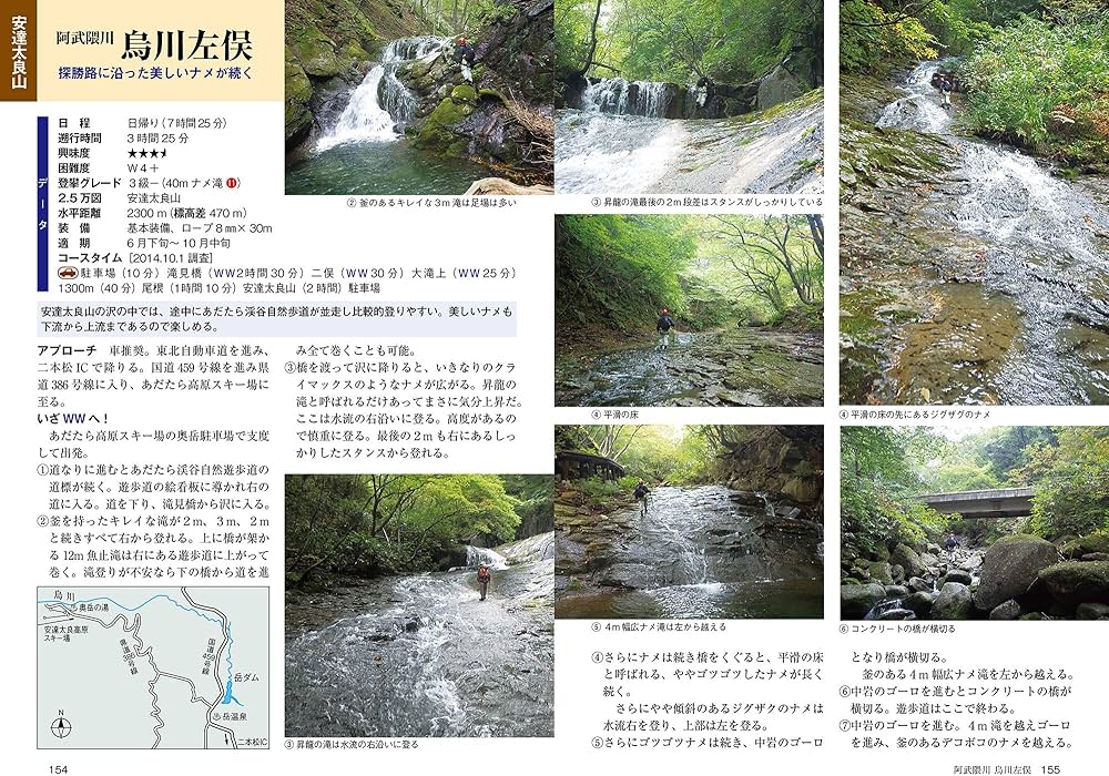 Amazon.co.jp: ウォーターウォーキング 3 : 丹沢ネットワーク