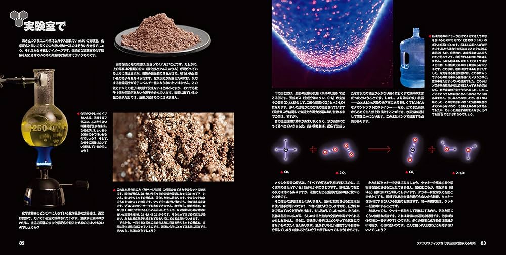 世界で一番美しい化学反応図鑑 | セオドア・グレイ, 若林文高, ニック