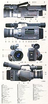 Amazon | SONY CCD-VX1 ハンディカムプロ 3CCD Hi8ビデオカメラ