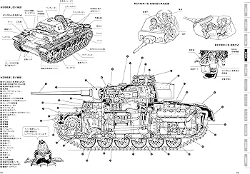 Amazon.co.jp: 【図解】第二次大戦 ドイツ戦車 : 上田 信: Japanese Books
