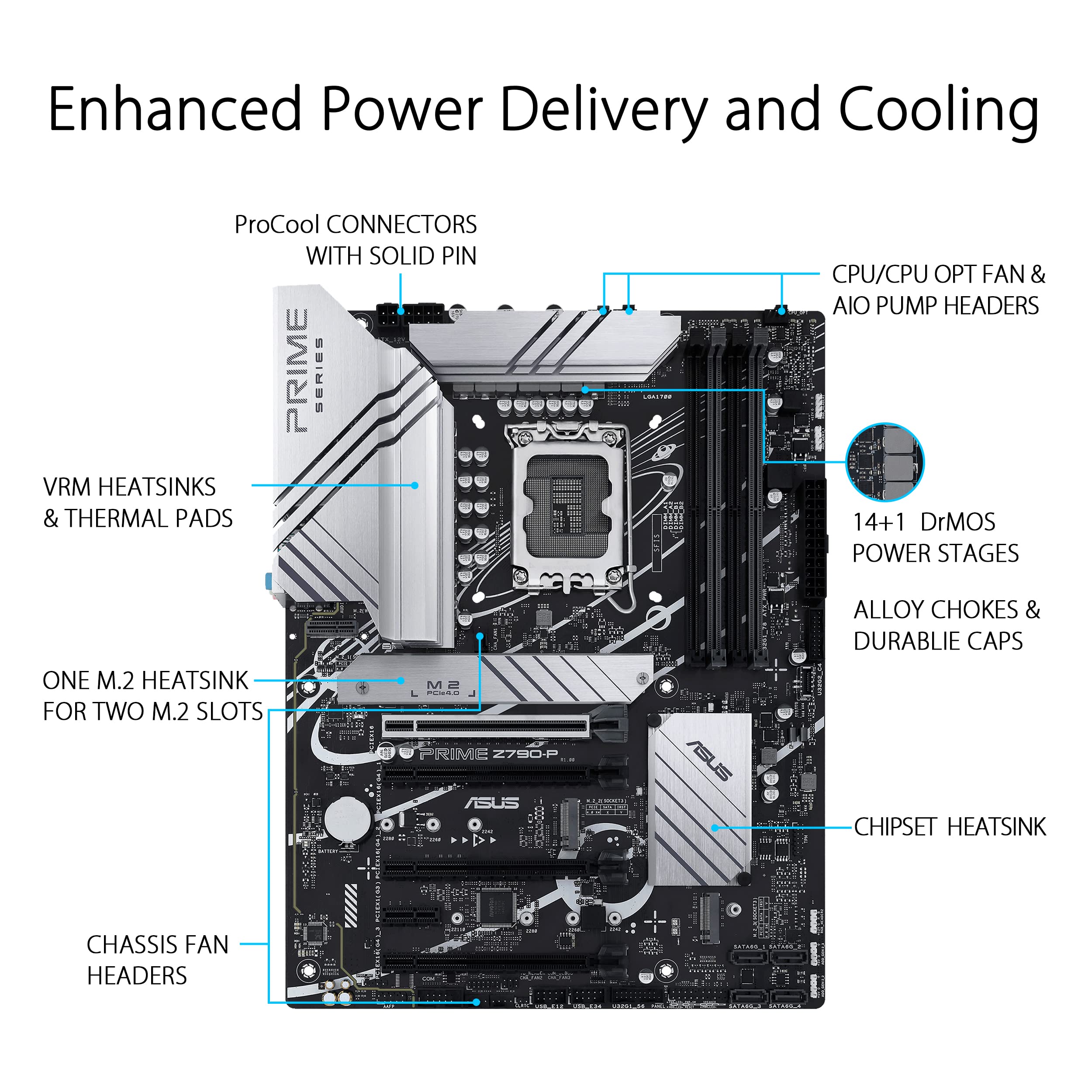 Amazon | Asus Prime Z790-P Intel Z790 LGA 1700 ATX DDR5-SDRAM