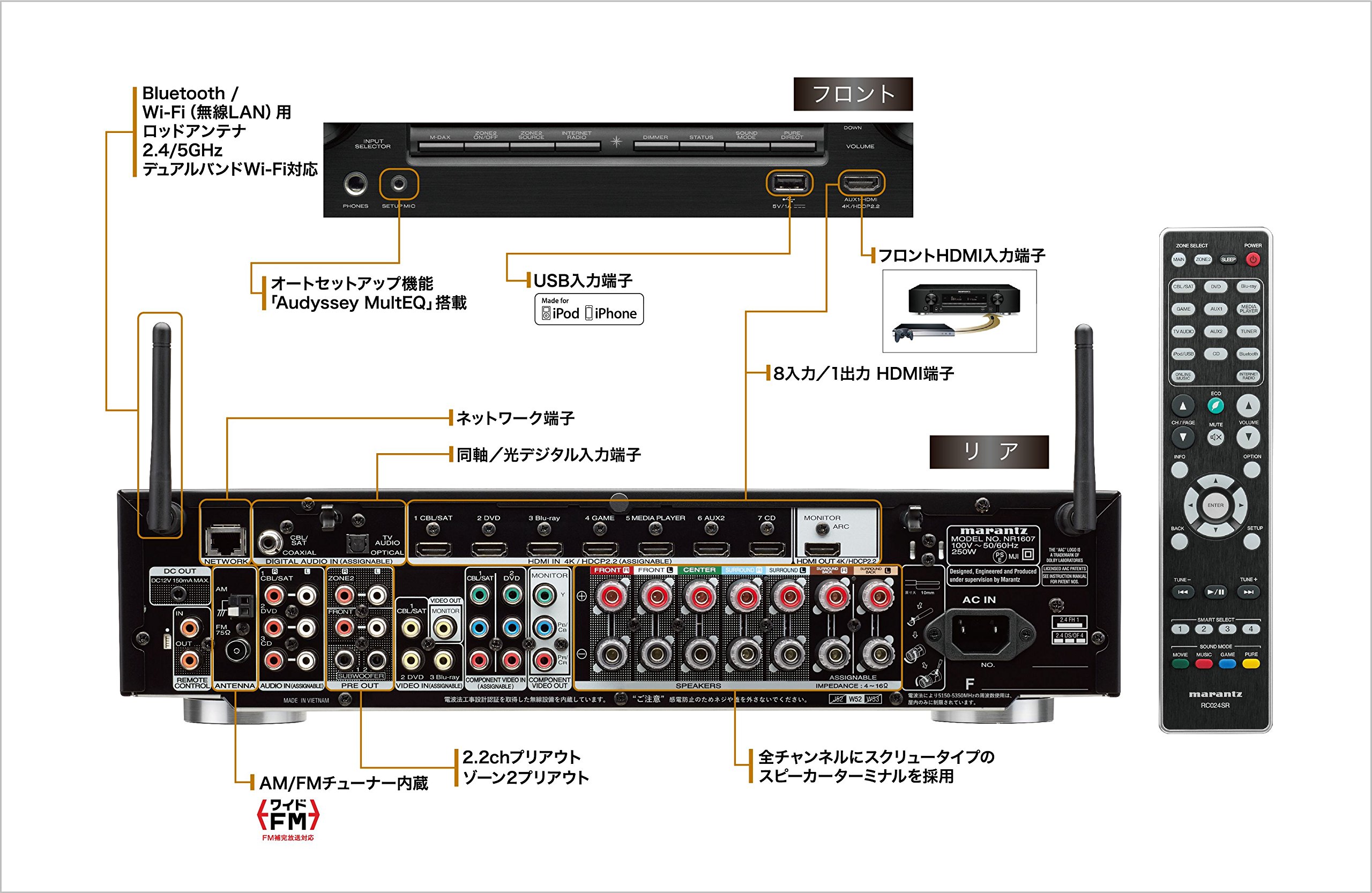 Amazon.co.jp: Marantz AVレシーバー スリムデザイン ブラック NR-1607