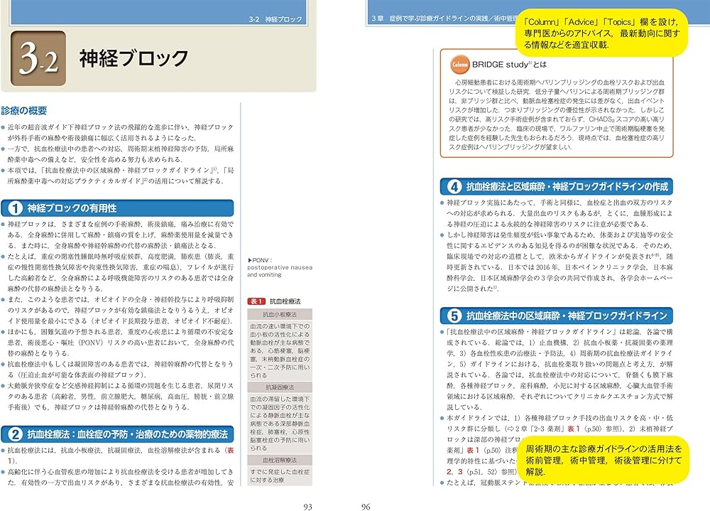 麻酔科医のための周術期の診療ガイドライン活用術 (新戦略に基づく麻酔