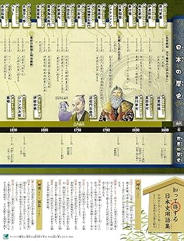 マンガ日本史 改訂版 【創刊号】 [分冊百科] (朝日ジュニアシリーズ