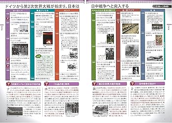 一冊でわかる 日本史&世界史 ビジュアル歴史年表 改訂新版 | 「わかる