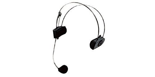 Amazon.co.jp: パナソニック ヘッドセット型マイクロホン WX-M210