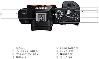 Amazon | SONY(ソニー) フルサイズミラーレス一眼 α7S ボディ ILCE-7S