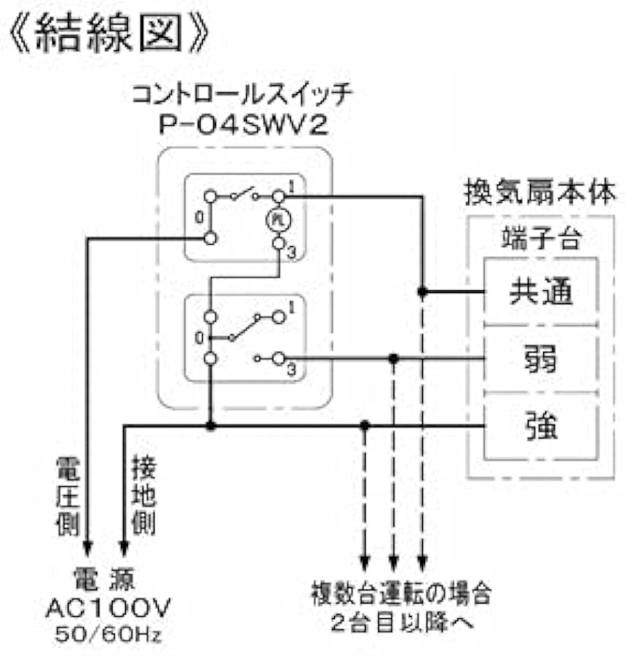 Amazon.co.jp: 三菱 換気扇用コントロールスイッチ ワイドタイプ P