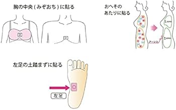 Amazon.co.jp: 電磁波対策「アーシス」 丸山修寛先生が開発 : ドラッグ
