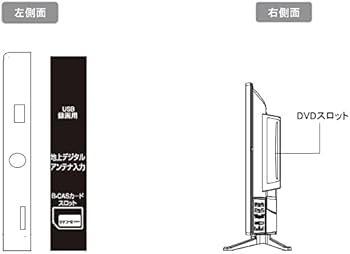 Amazon | WIS 24インチDVDプレヤー内蔵テレビ 音声1.5倍速対応 TLD
