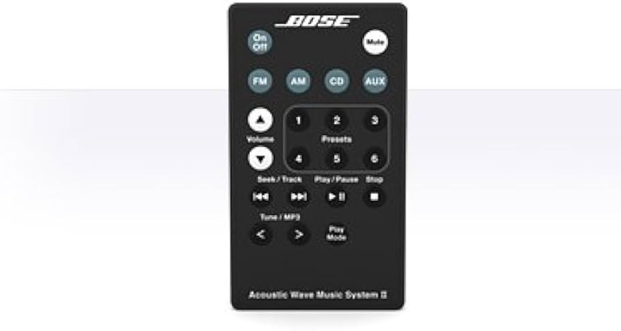 Amazon.co.jp: Bose Acoustic Wave Music System IIリモート