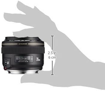 Canon EF 28mm f/1.8 レンズ Amazon.com : Canon EF 28mm f/1.8 USM