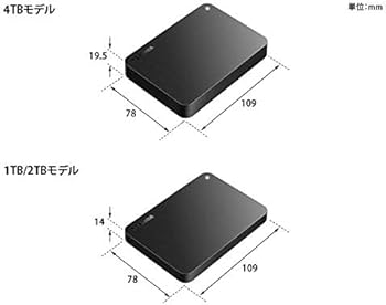 Amazon | 東芝 Canvio 1TB USB3.2(Gen1)対応 ポータブルHDD PC/TV対応