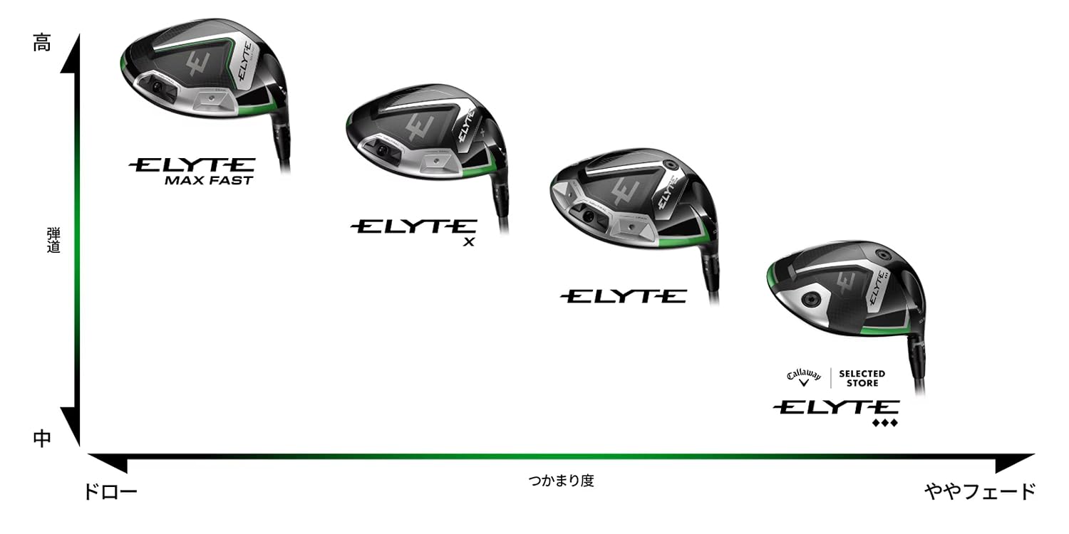 Amazon.co.jp: CALLAWAY GOLF: ELYTEシリーズ