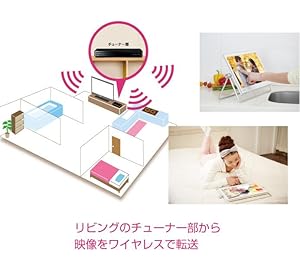 Amazon | パナソニック 10V型 液晶 テレビ プライベート・ビエラ UN