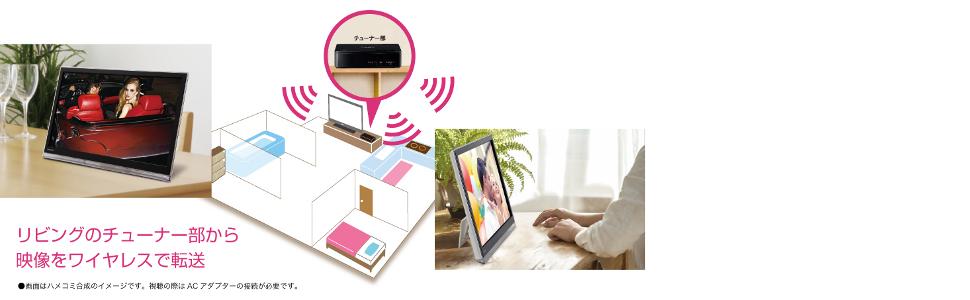 Amazon | パナソニック 19V型 液晶 テレビ プライベート・ビエラ UN