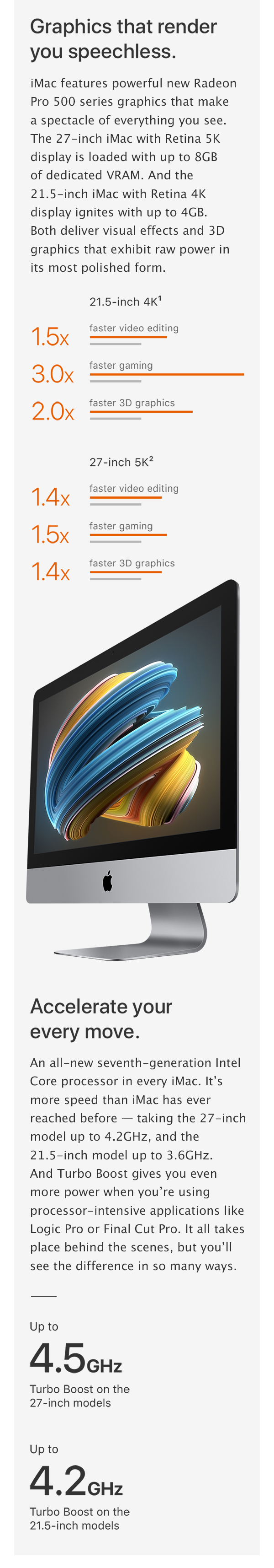 Apple iMac (21.5-inch Retina 4K Display, 3.4GHz Quad-core Intel