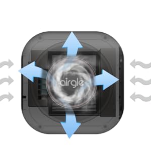 Amazon.co.jp: AIRGLE AG25パーソナル空気清浄機… (専用フィルター