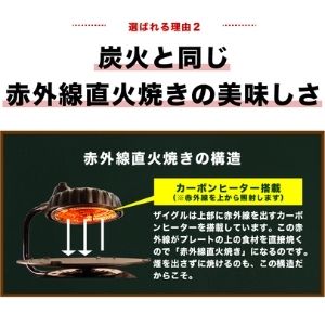 Amazon | ザイグル 煙の出ない無煙ロースター ボーイ2 3~4人用 赤外線