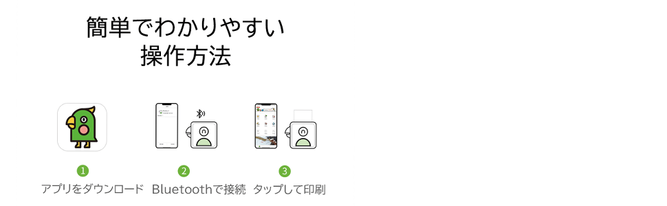 Amazon.co.jp: XIAOHAO SHP001Y モバイルプリンター Poooli L2