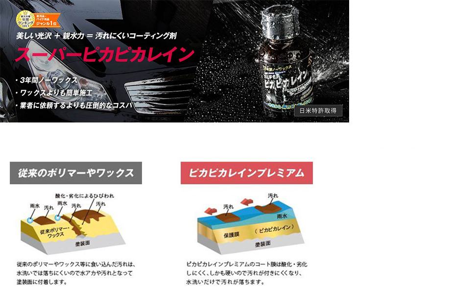 Amazon | 車 親水性 ガラスコーティング スーパーピカピカレイン