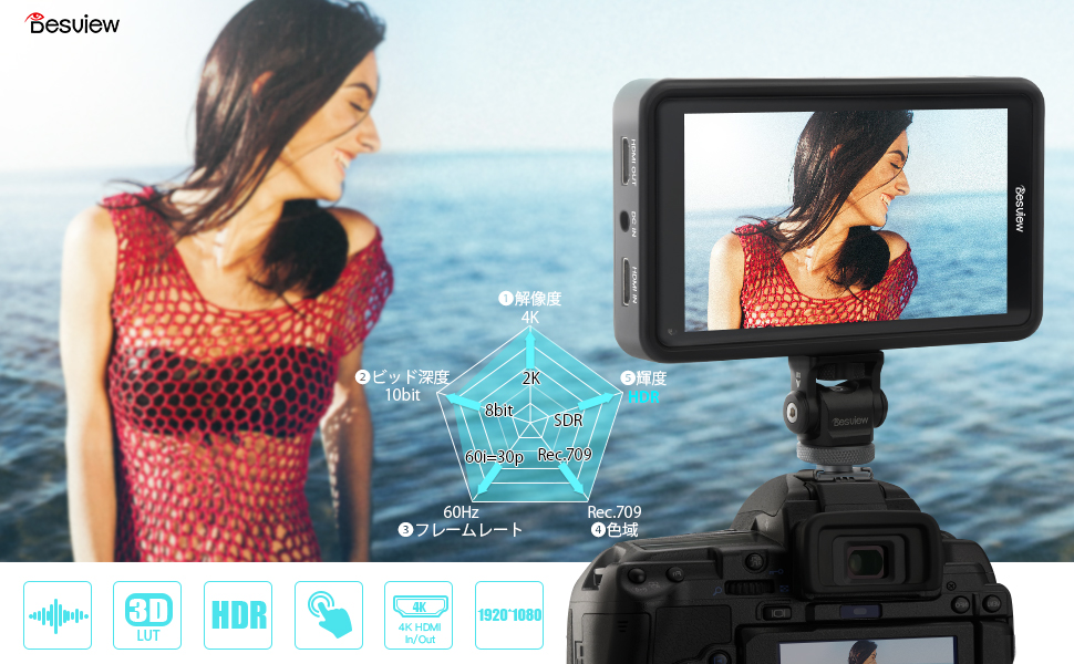 Amazon | Desview-R5-カメラモニター-タッチスクリーン-一眼レフ用